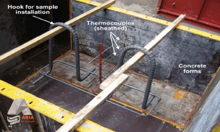 Unreinforced concrete