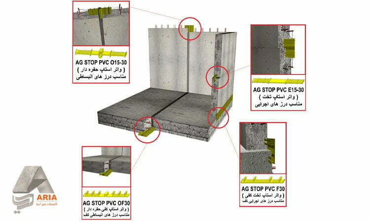 واتر استاپ سازه بتنی